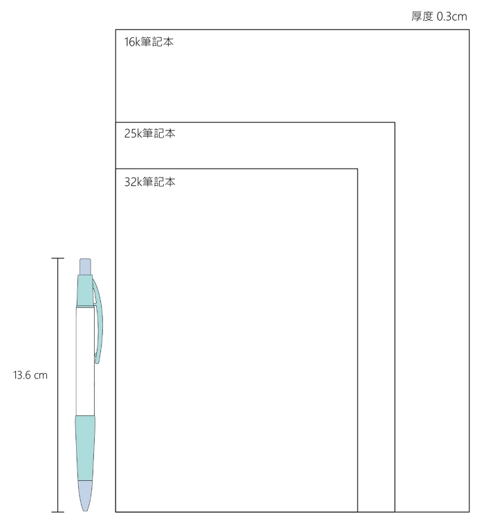 32K-1 32K-1