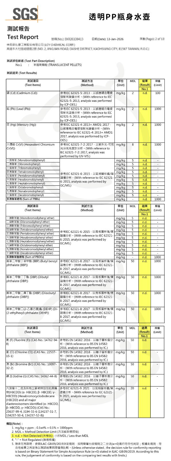 無規共聚聚丙烯(PPR)_透明水壺 無規共聚聚丙烯(PPR)_透明水壺